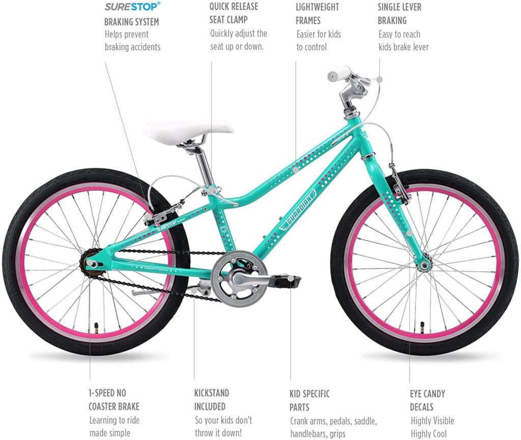 Teal Guardian bike for kids with pink rims and white seat and handlebars