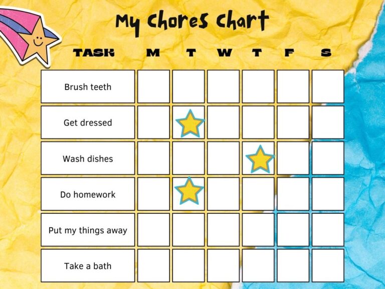 25 Best Chore Sheet Printables for Kids (2024): Free & Fun Chart Ideas ...