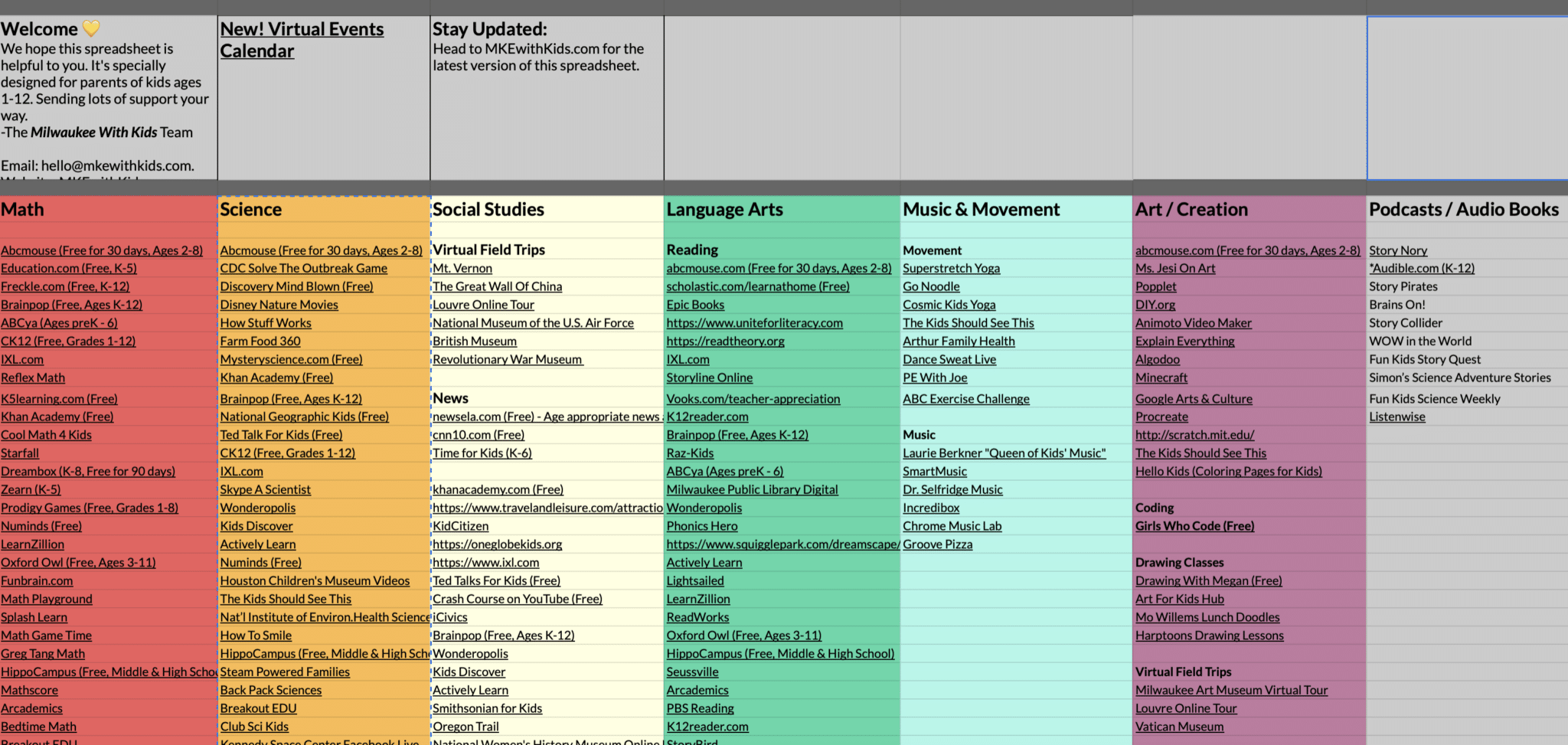 A color-coded Google spreadsheet titled 'Homeschool Virtual Resource Library,' with columns for various subjects such as Math, Science, Social Studies, Language Arts, Music & Movement, Art/Creation, and Podcasts/Audio Books. Each subject contains a list of free and premium online resources for kids, ranging from websites and apps to virtual tours and educational tools. The top row includes a welcome message from 'Milwaukee With Kids,' a link to a virtual events calendar, and a prompt to stay updated on new additions. The resources are organized by subject for easy navigation.